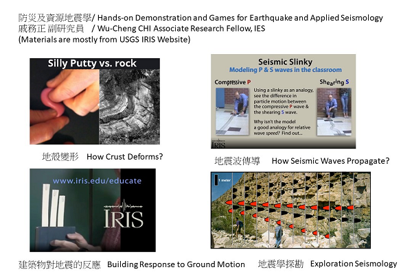 Hands-on Demonstration and Games for Earthquake and Applied Seismology