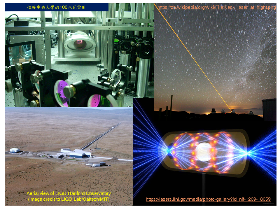 Application of lasers in modern Science and Technology
