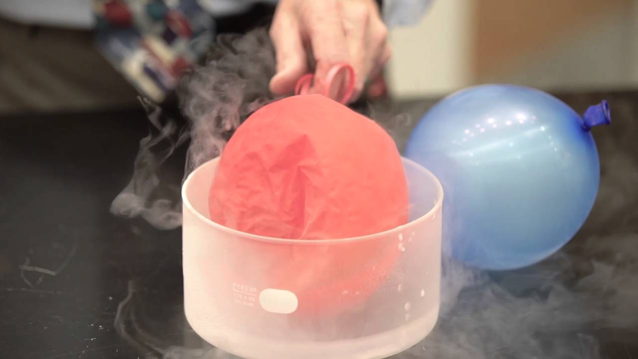 When balloons meet liquid nitrogen