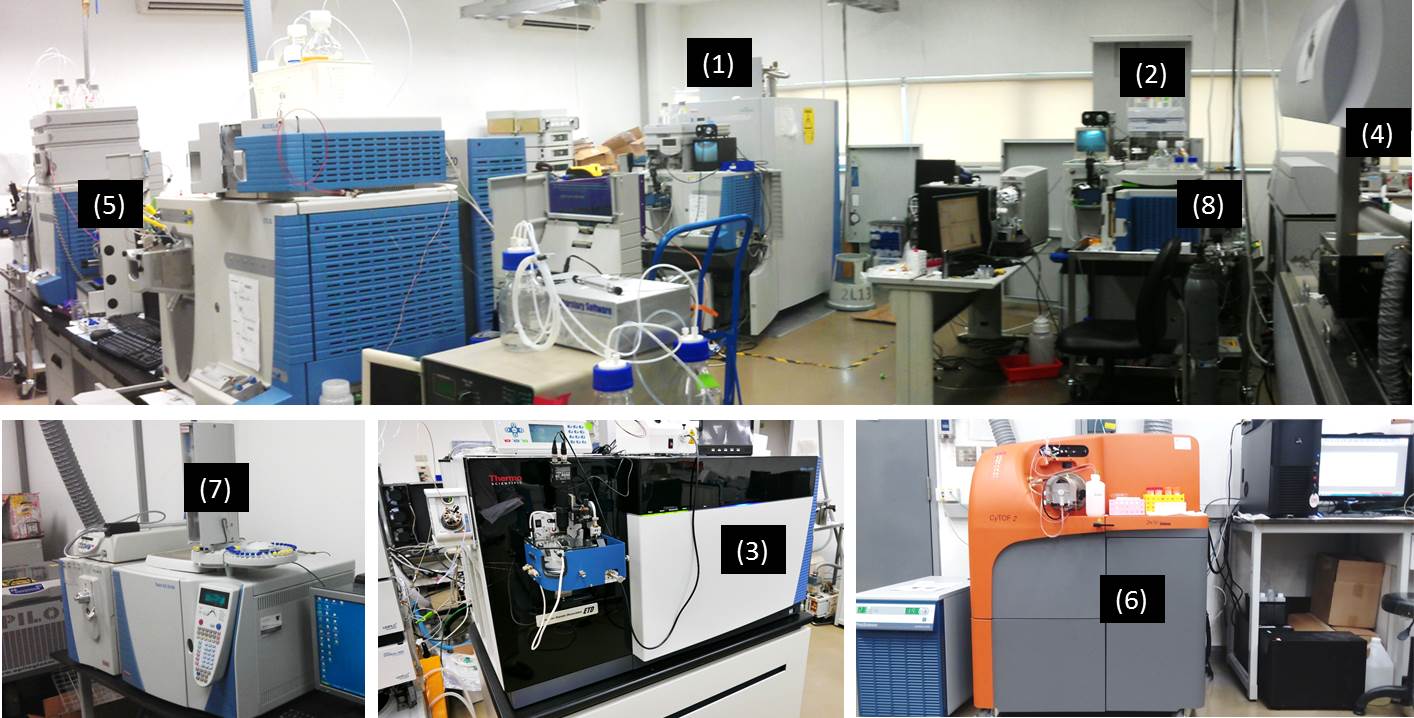 Laboratory Tour-Mass Spectrometer