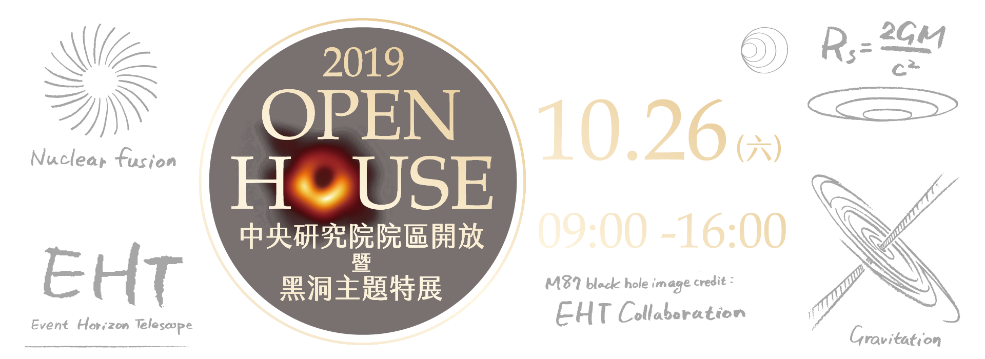 2019 Sinica Open House