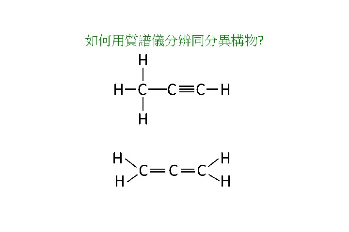 什麼是質譜儀?從分子的質量可以知道分子的結構嗎?
