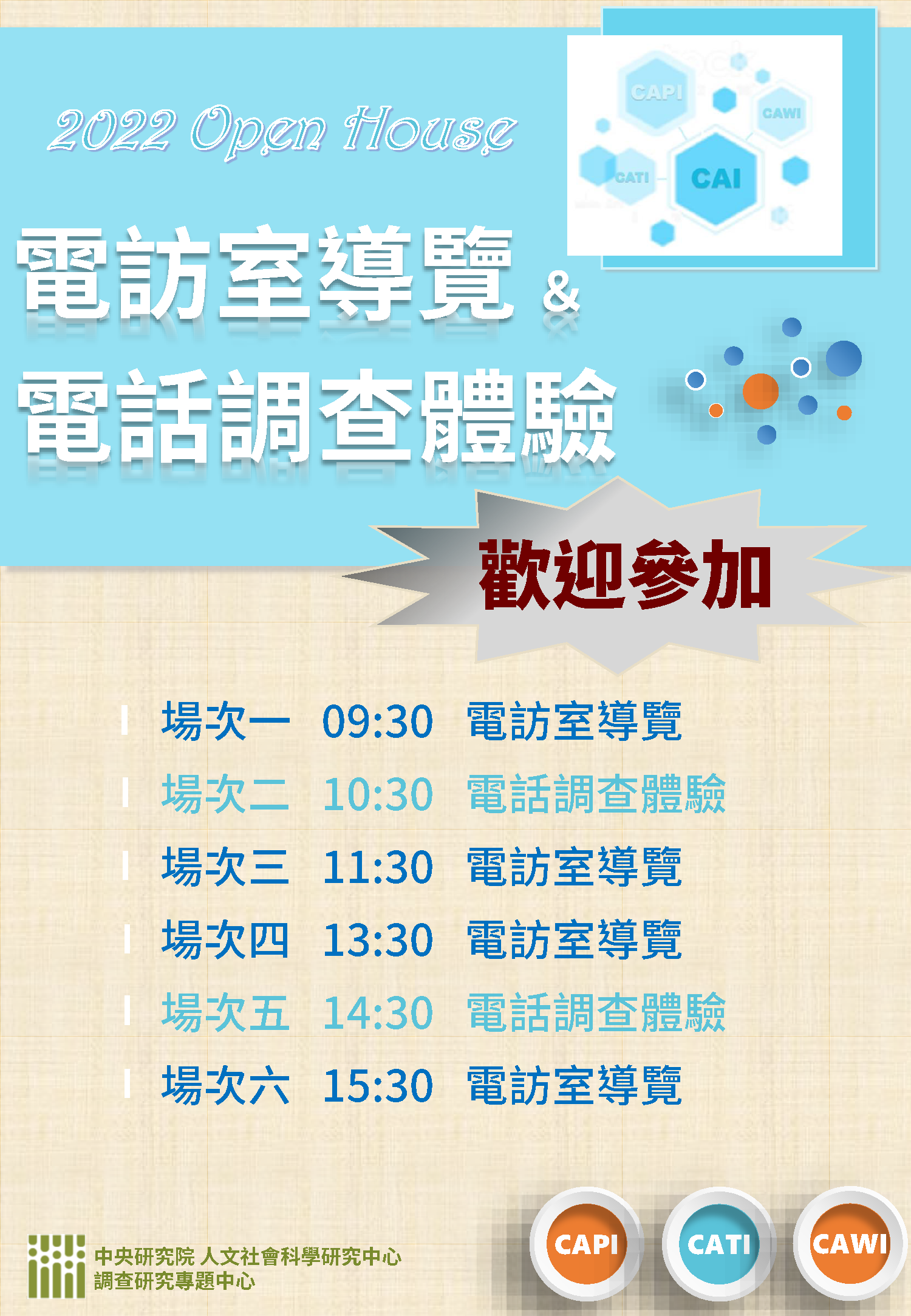 Experience the Telephone Survey