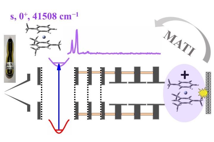 Don't run, criminal molecules! I have got you!