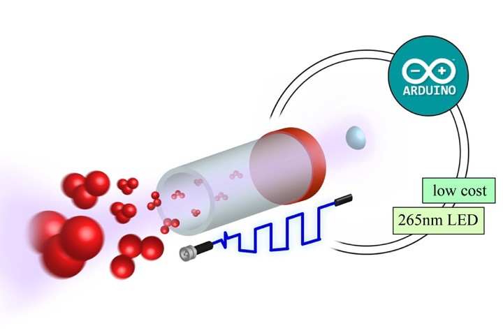 A home-made sensitive ozone detector