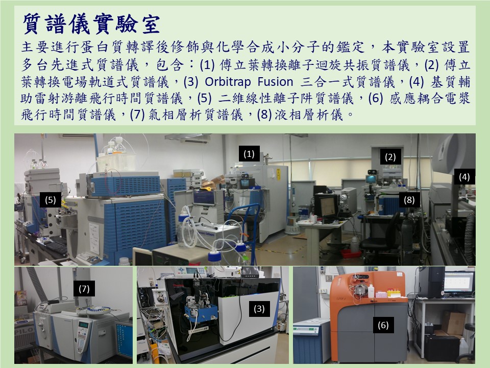 實驗室參觀: 質譜核心設施實驗室