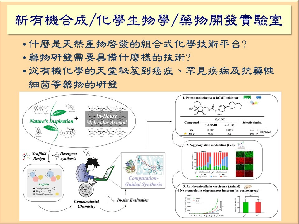 實驗室參觀: 有機合成及化學生物學實驗室