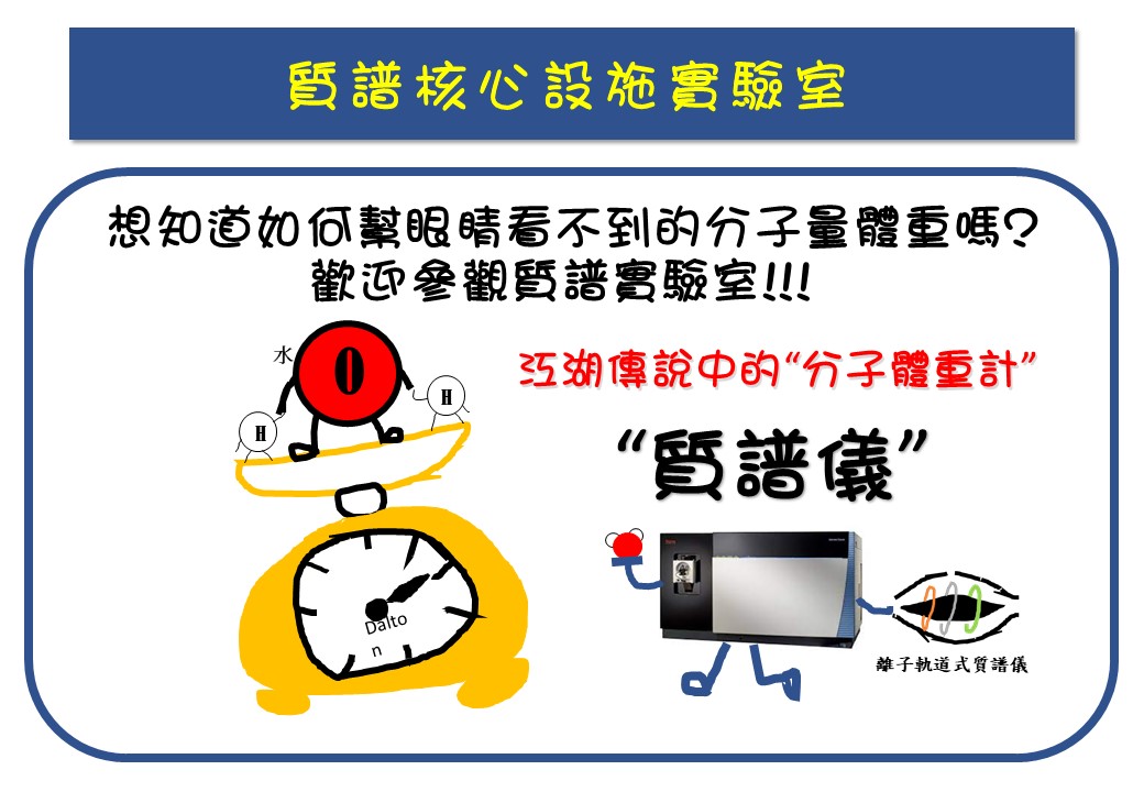 實驗室參觀: 質譜核心設施實驗室