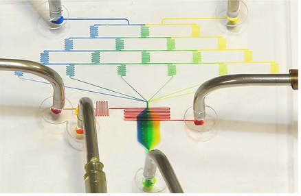 微流體晶片上的實驗室